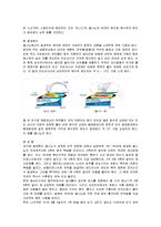 (방통대 2016-1) 인류는 기후변화 문제를 해결할 수 있을 것인지,  자신의 견해를 A4용지 5장 내외로 전개하시오. -6