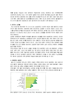 (방통대 2016-1) 인류는 기후변화 문제를 해결할 수 있을 것인지,  자신의 견해를 A4용지 5장 내외로 전개하시오. -10