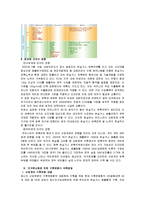 (방통대 2016-1) 인류는 기후변화 문제를 해결할 수 있을 것인지,  자신의 견해를 A4용지 5장 내외로 전개하시오. -14