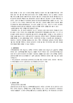 (방통대 2016-1) 인류는 기후변화 문제를 해결할 수 있을 것인지,  자신의 견해를 A4용지 5장 내외로 전개하시오. -17
