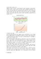 ((생명과 환경)) 인류는 기후변화 문제를 해결할 수 있을 것인지,  자신의 견해를 A4용지 5장 내외로 전개하시오.-6