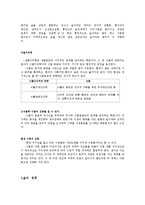 [방통대 2016-1]시대적인 변화에 따른 숲의 파괴요인에 대하여 설명하고,  숲의 보전방안에 대하여 설명하시오.  [숲과삶]-2