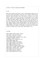 [교육과정 공통] 항존주의 본질주의 진보주의 재건주의 교육철학에 대해 자세히 설명하시오-15