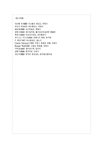 [비교행정론 D형] 대통령 중심제인 프랑스의 관료제에 대하여 설명하시오-10