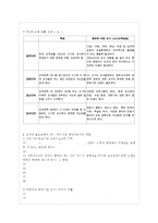[영유아교사론 A형] 영유아교사의 발달단계에 따른 특성 및 관심사를 설명하고, 교사의 발달~-7