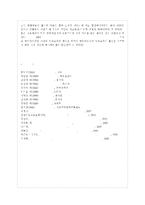 [영유아보육학 공통] 2004년 전면 개정된 [영유아보육법]의 주요 특성에 대해 설명하고, 이러~-16
