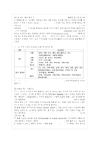 [유아발달 A형] 유아기의 언어 발달의 특성을 설명하고 적절한 사례를 들어 설명하시오 또~-4