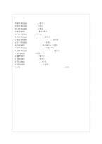 [유아발달 A형] 유아기의 언어 발달의 특성을 설명하고 적절한 사례를 들어 설명하시오 또~-14