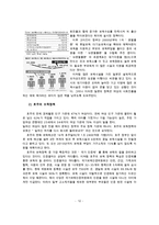 (방통대 2016-1) 2004년 전면 개정된 [영유아보육법]의 주요 특성에 대해 설명하고,  이러한 특성이 반영된 현행 보육정책의 사례를 제시하시오(30점).-12