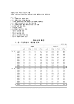 [방통대 2016-1] 그린의 PRECEDE-PROCEED 모형을 적용한 흡연청소년의 금연교육-1