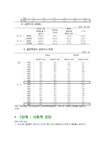 [방통대 2016-1] 그린의 PRECEDE-PROCEED 모형을 적용한 흡연청소년의 금연교육-5