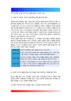 1 죽음을 앞둔 아동과 의사소통 할 때 유념해야 할 점들을 아동의 발달 단계별로 논하시오 2 고위험 신생아를 분류하는 기준에 대해 설명하고, 고위험 신생아의 발생빈도를 감소시키기 위한 방안과 고위험 신생아의 체온유지를 위해 간호사가 유념해야 할 점 3 중환아실에 입원한 아동의 체액균형유지를 위해 간호사가 확인할 사항-3