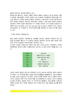 e-비즈니스)인터넷의 다양한 주소(Address) 체계에 대해 기술하시오 이 경우에 물리적 주소와 논리적 주소 등을 모두 다루어야 하며, 가장 근원적인 주소인 물리적 주소로부터 가장 사용자 친화적인 논리적 주소까지의 관계를 기술하여야 합니다-4