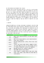 장기흡연중년남성의 금연교육-3