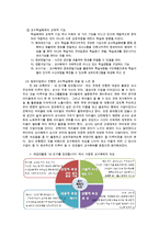 방통대 2016-1))유아교육의 필요성에 대해 논하고(15점),  교수학습매체와 교재교구에 대하여 보고 느낀 점을 서술하시오(15점).-9