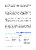 [생활주기영양학 C형] 청소년기 성장과 생리적 발달 특성을 설명하고, 이 시기 식행동과 영양문제에 대하여 설명하시오.-12