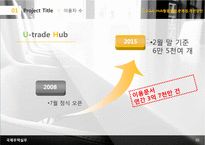 U-trade Hub의 활용현황과 문제점 및 개선방안-7