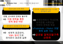 U-trade Hub의 활용현황과 문제점 및 개선방안-16