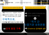U-trade Hub의 활용현황과 문제점 및 개선방안-17