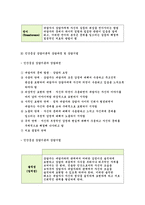 [상담심리학]정신분석적 상담이론, 인간중심 상담이론, 행동수정이론을 비교·설명한 후, 핵심적 내용을 정리하여 하나의 [표]로 요약하여 제시하시오.-2016 방송통신대학교 중간과제물 상담심리학 -8