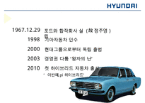 현대와도요타 레포트-3