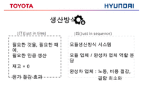 현대와도요타 레포트-5