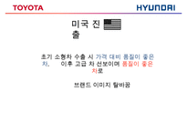 현대와도요타 레포트-7