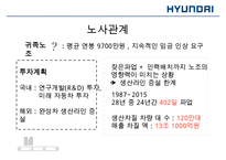 현대와도요타 레포트-10