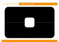 [파파이스 마케팅전략 기획안 PPT] POPEYES 파파이스 기업분석과 마케팅전략 수립 및 실행방연연구-7
