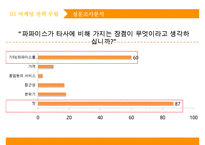 [파파이스 마케팅전략 기획안 PPT] POPEYES 파파이스 기업분석과 마케팅전략 수립 및 실행방연연구-9
