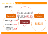 [파파이스 마케팅전략 기획안 PPT] POPEYES 파파이스 기업분석과 마케팅전략 수립 및 실행방연연구-12