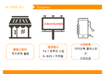 [파파이스 마케팅전략 기획안 PPT] POPEYES 파파이스 기업분석과 마케팅전략 수립 및 실행방연연구-18