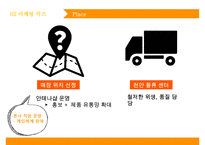 [파파이스 마케팅전략 기획안 PPT] POPEYES 파파이스 기업분석과 마케팅전략 수립 및 실행방연연구-19