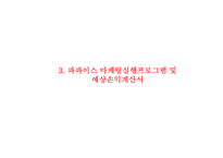 [파파이스 마케팅전략 기획안 PPT] POPEYES 파파이스 기업분석과 마케팅전략 수립 및 실행방연연구-20