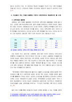 [한국사회문제 E형] 한국사회에서 여성들이 겪는 여러 차별과 불평등, 사회문제로서 해결해야만 할 성격이라 판단되는 사례, 왜 사회문제이며 해결 방안-7