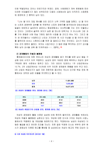 [한국사회문제 E형] 한국사회에서 여성들이 겪는 여러 차별과 불평등, 사회문제로서 해결해야만 할 성격이라 판단되는 사례, 왜 사회문제이며 해결 방안-8