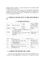 보건교육4D)장기흡연노인의 금연교육 그린의 PRECEDE-PROCEED 모형적용하여 작성0K-9