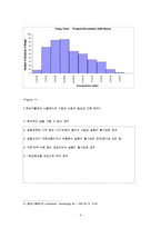 (방통대 2016-1) 몬테카를로 시뮬레이션의 (1)개념 및 적용가능 분야,  그리고 (2)이를 이용한 시설대안 평가의 수치적 예를 2개 이상 작성하시오.-3