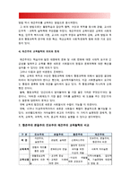 [교육과정 2016] 항존주의 본질주의 진보주의 재건주의 교육철학에 대해 자세히 설명하시오, 항존주의교육철학 본질주의교육철학 진보주의교육철학 재건주의교육철학-10