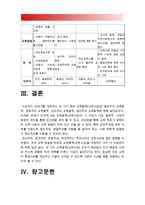 [교육과정 2016] 항존주의 본질주의 진보주의 재건주의 교육철학에 대해 자세히 설명하시오, 항존주의교육철학 본질주의교육철학 진보주의교육철학 재건주의교육철학-11