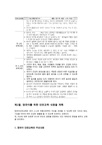 아동건강교육4A) 공통과제 3~5세 누리과정에서의 건강교육부분과 표준보육과정비교하고 2세를 위한 안전교육을 계획하시오0k-7
