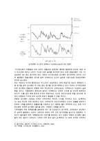[생명과 환경 공통] 인류는 기후변화 문제를 해결할 수 있을 것인지, 자신의 견해를 A4용지 5장 내외로 전개하시오-6