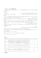 (방통대 2016-1) 학생 본인의 시간사용 실태를 평일 하루와 휴일 하루를 기록한 후 시간분류방법에 따라 분석하고,  자신의 생활목표를 장단기로 구분하여 제시한 후 일주일간의 시간계획표를 작성하시오. -5