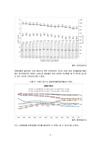 [세상읽기와 논술 C형] 1 가정 또는 직장 및 사회생활에서 경험한 부조리 또는 모순 2 자신이 존경하는 한 사람의 생애와 존경하는 이유-5