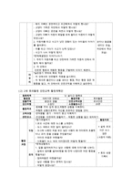 [유아교육과 A형] 2세를 위한 안전교육을 계획하시오-9