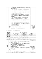 [유아교육과 A형] 2세를 위한 안전교육을 계획하시오-10