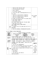 [유아교육과 A형] 2세를 위한 안전교육을 계획하시오-11
