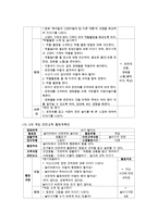 [유아교육과 A형] 2세를 위한 안전교육을 계획하시오-12