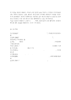 각자 자신이 어떤 대상이든 특정한 대상을 선정하여 자원봉사를 실천해 보고, 그 과정 속에서 자신이 느낀 자원봉사활동의 의미를 기술해 보십시오. 그리고 문제점과 함께 향후 우리나라의 자원활동이 활성화되기 위한 발전방안도 제시해 보십시오.-16