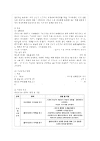 [사회복지실천기술론 공통] 1) 잔여적 사회복지실천과 제도적 사회복지실천의 차이를 ~ 3) 두 P-11